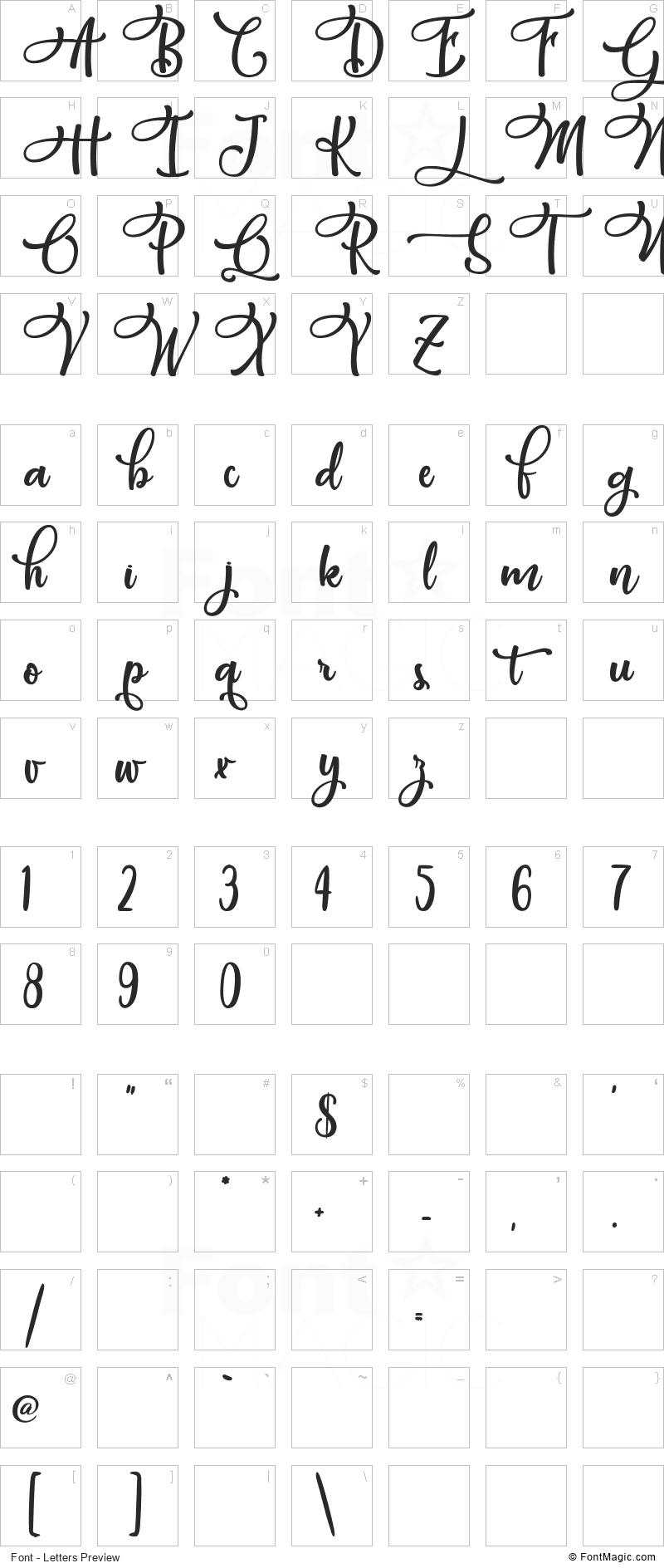 Pacific Again Font - All Latters Preview Chart